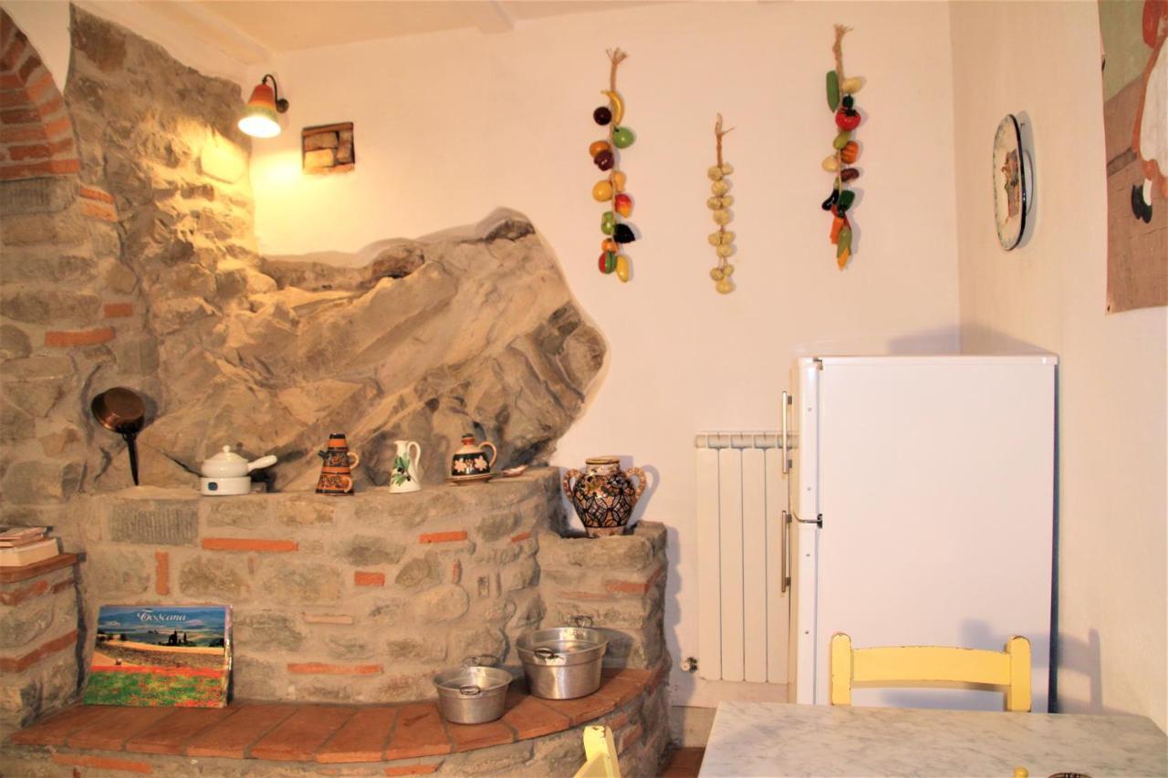 Mulino Di Rimaggio - Antico Mulino In Toscana Cavriglia Dış mekan fotoğraf